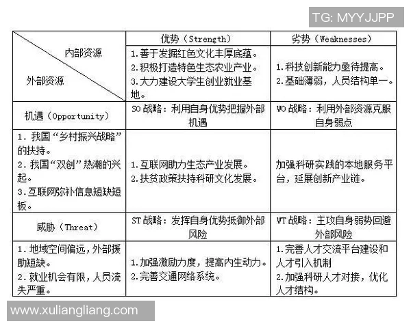 个人运动创新发展路径探索与实践策略分析