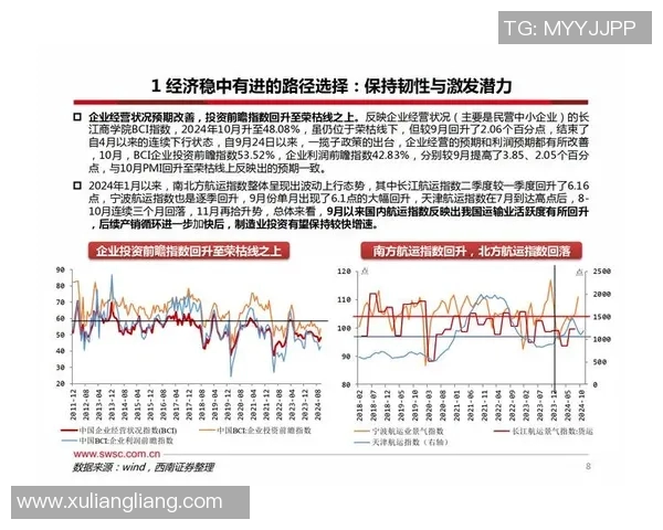 全球经济不确定性加剧 各国政府政策应对与国际合作成焦点