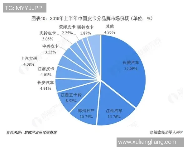 2023年全球足球明星排名数据分析与趋势解读图表展示
