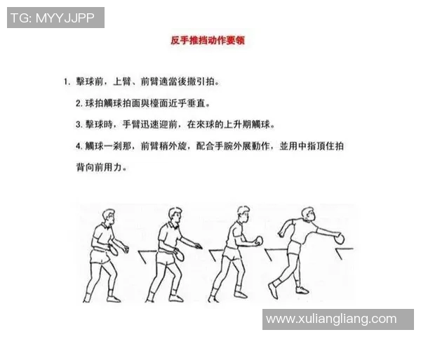 北京乒乓球队在锦标赛中的灵活应变能力与战术调整分析 北京乒乓球队在锦标赛中的灵活应变能力与战术调整分析